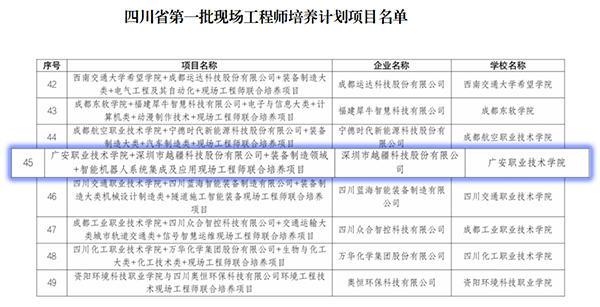 -第一批！越疆與廣安職院合作項(xiàng)目入圍四川省現(xiàn)場工程師培養(yǎng)計(jì)劃